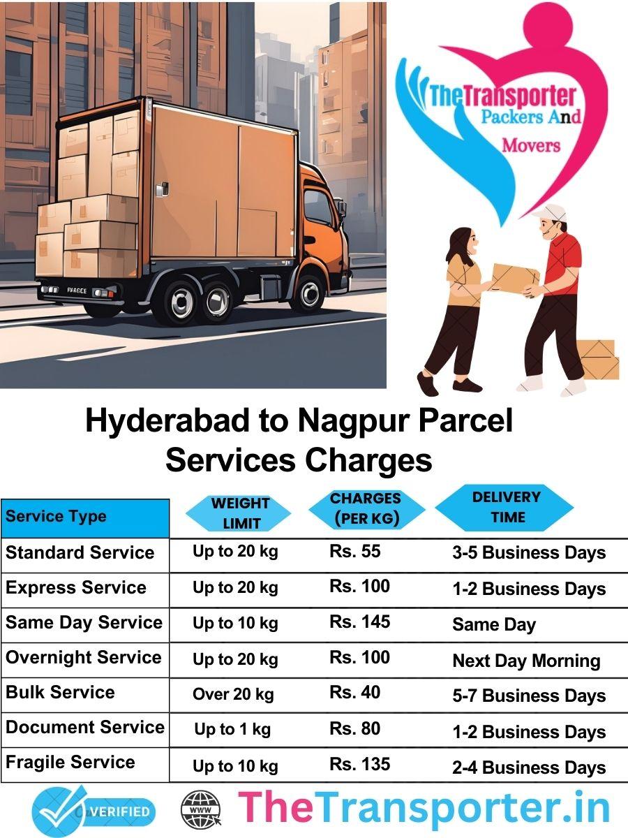 Hyderabad to Nagpur parcel delivery charges list