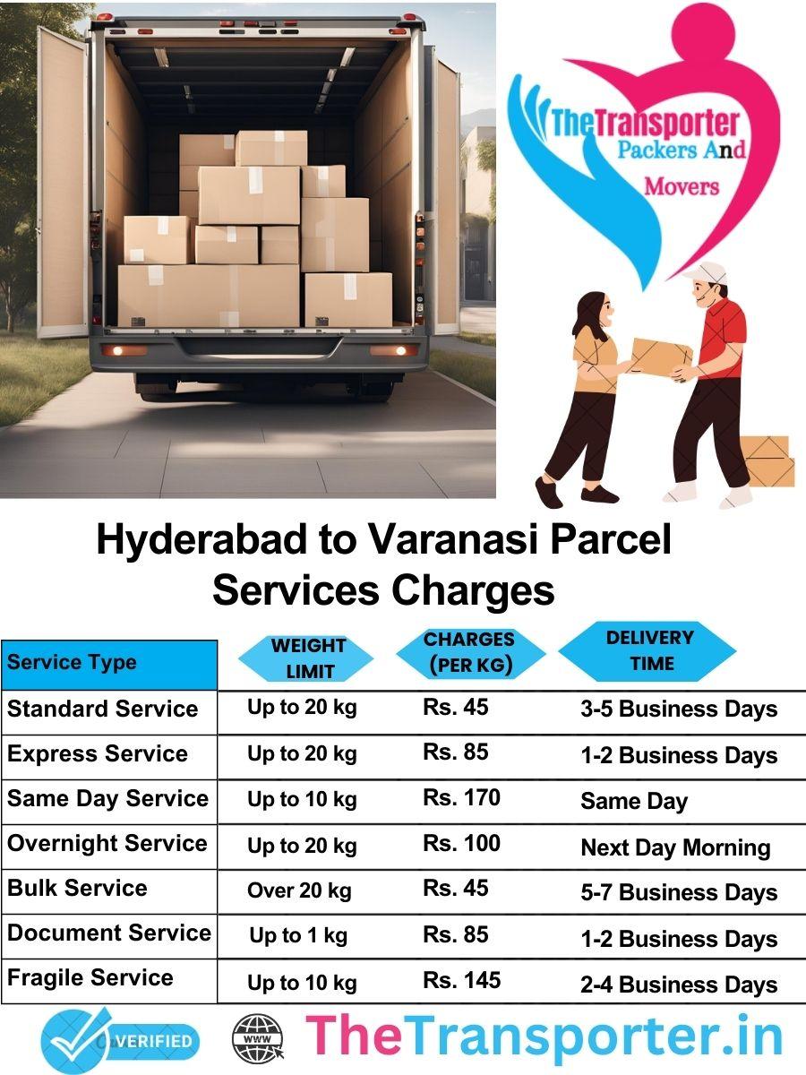 Hyderabad to Varanasi parcel delivery charges list