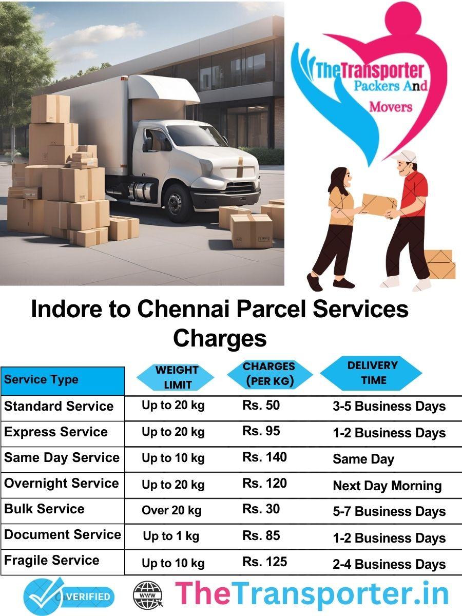 Indore to Chennai parcel delivery charges list