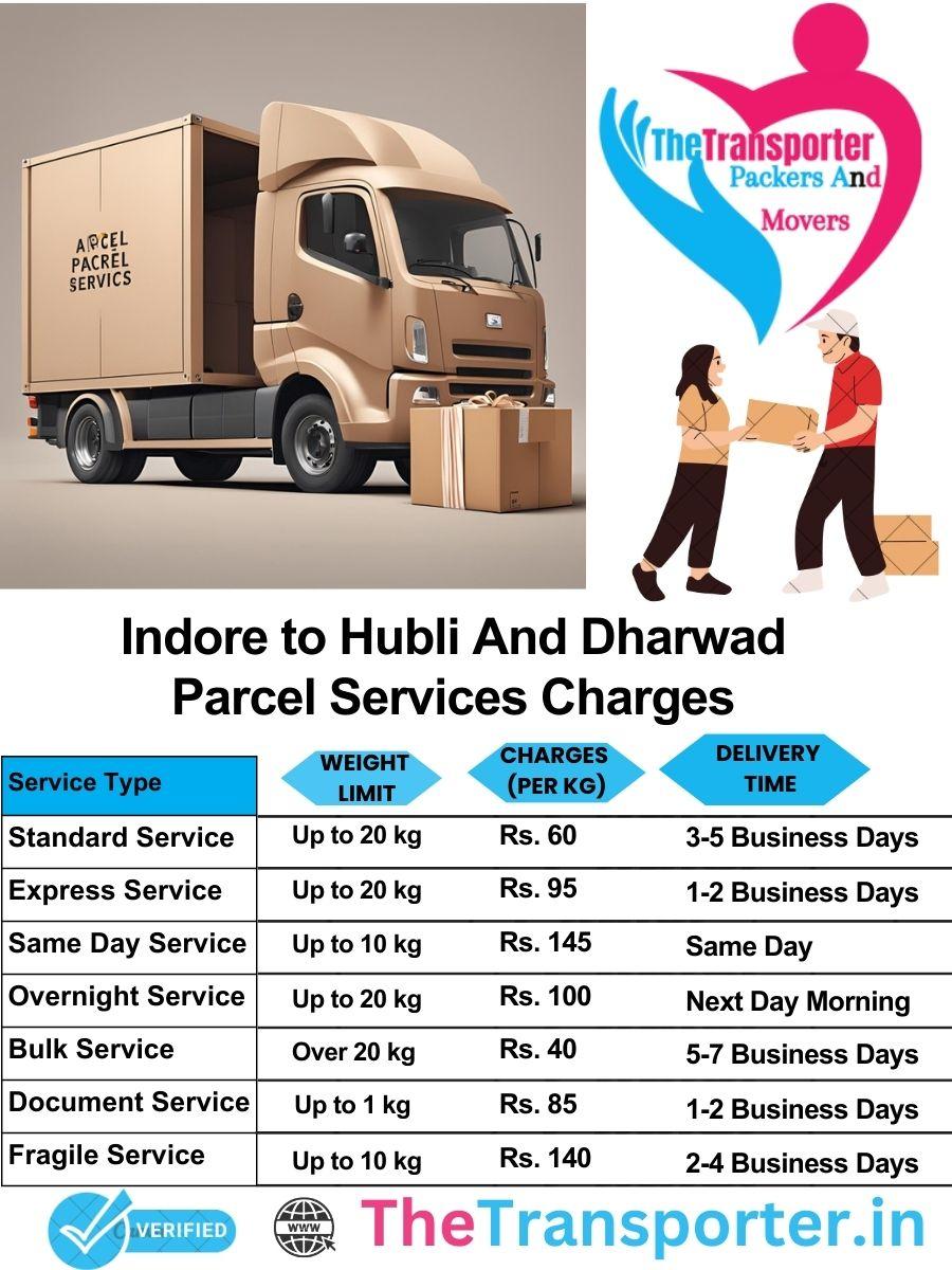 Indore to Hubli and dharwad parcel delivery charges list