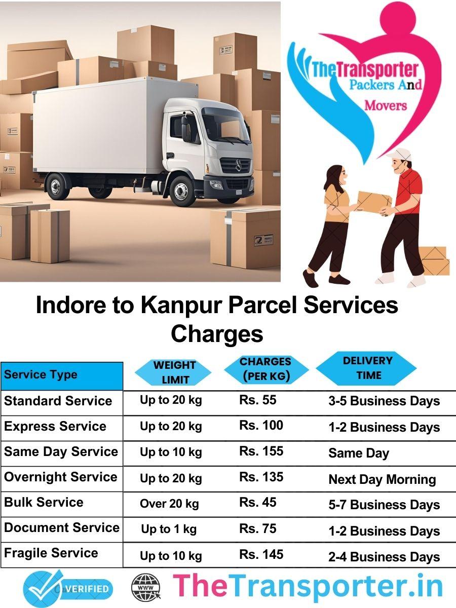 Indore to Kanpur parcel delivery charges list