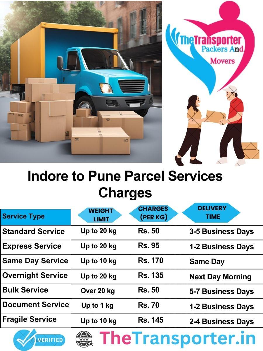 Indore to Pune parcel delivery charges list