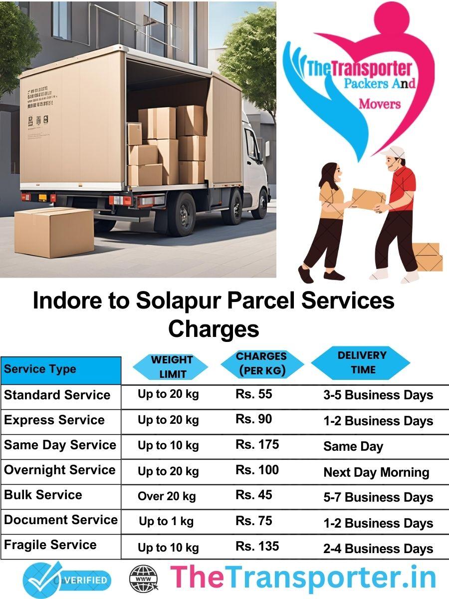 Indore to Solapur parcel delivery charges list