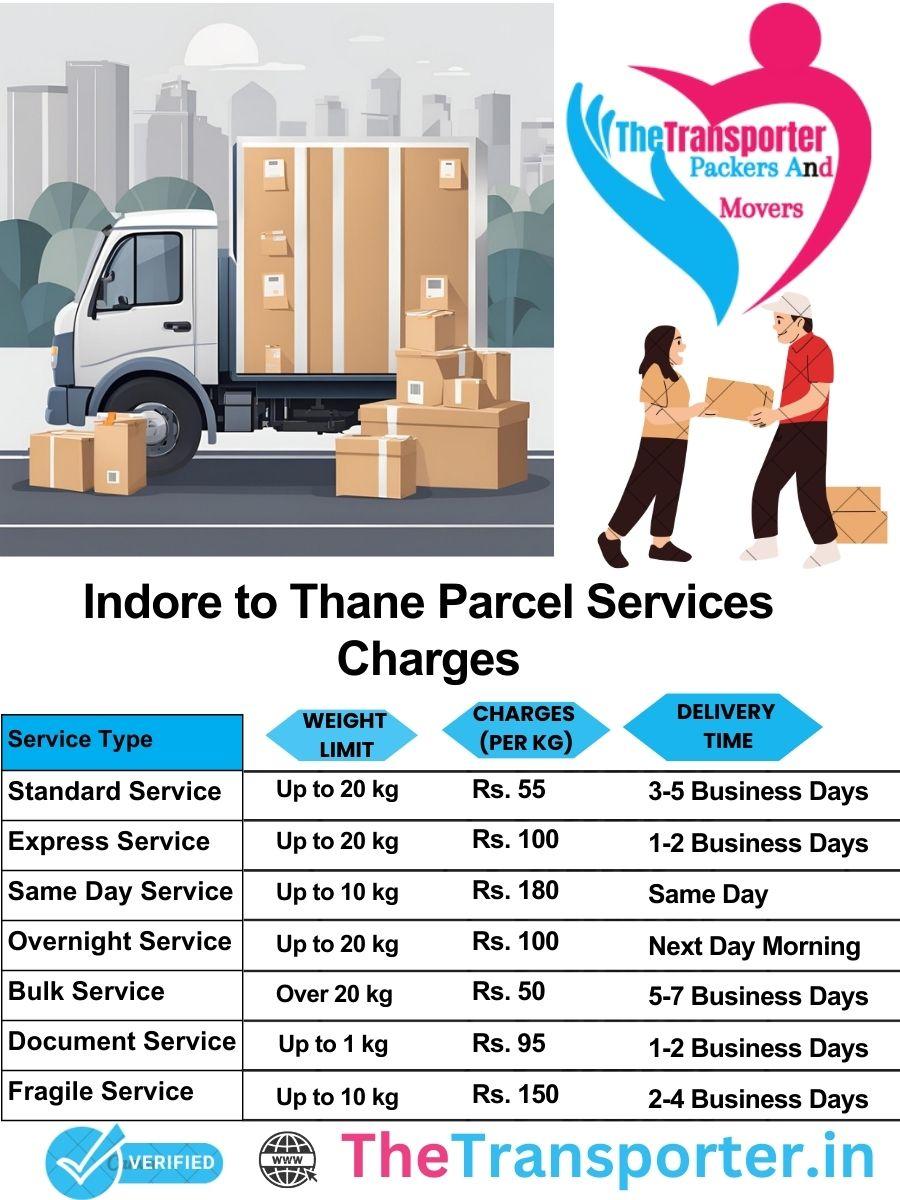 Indore to Thane parcel delivery charges list