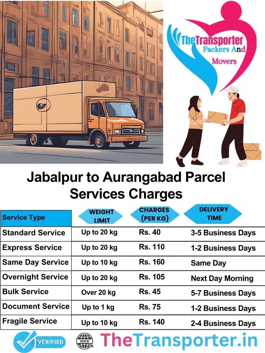 Jabalpur to Aurangabad parcel delivery charges list