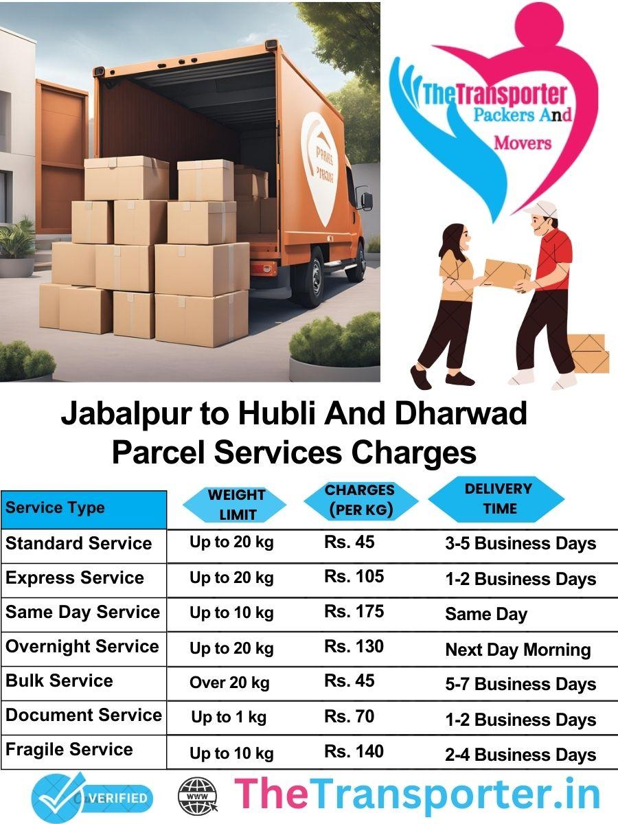 Jabalpur to Hubli and dharwad parcel delivery charges list