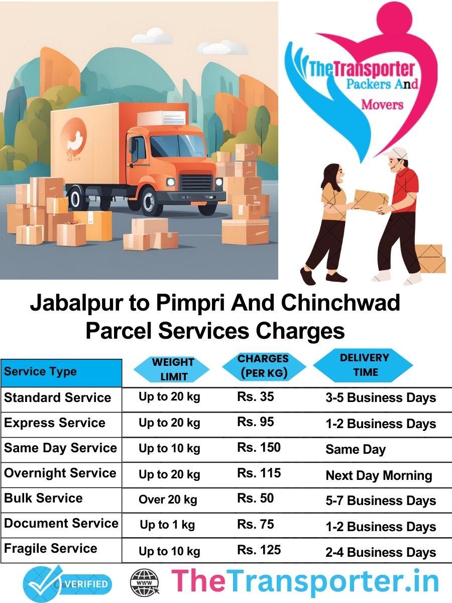 Jabalpur to Pimpri and chinchwad parcel delivery charges list