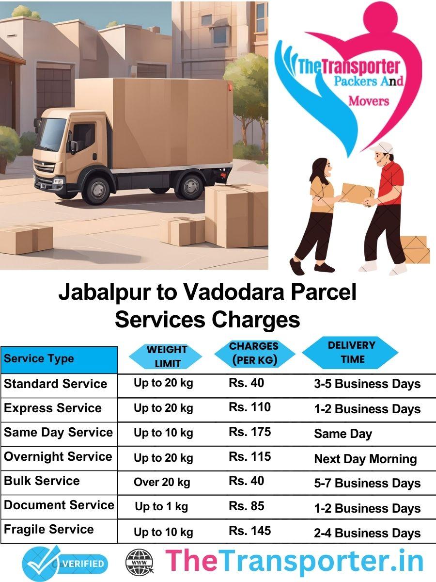 Jabalpur to Vadodara parcel delivery charges list