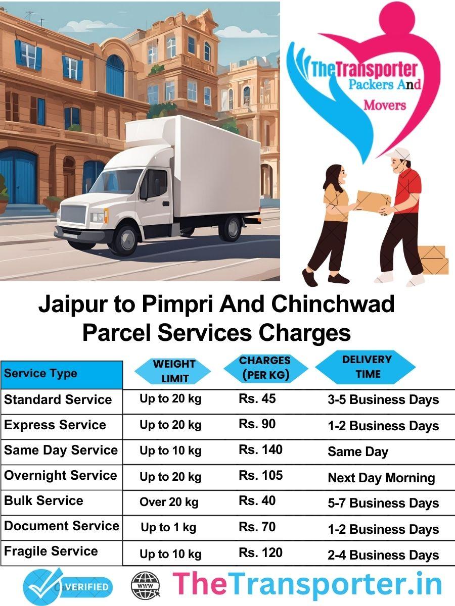 Jaipur to Pimpri and chinchwad parcel delivery charges list