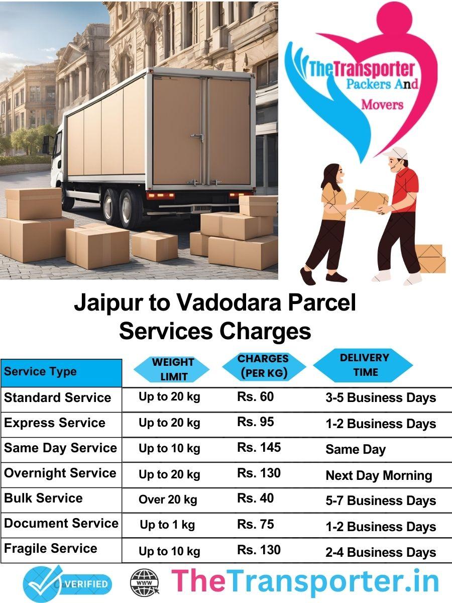 Jaipur to Vadodara parcel delivery charges list