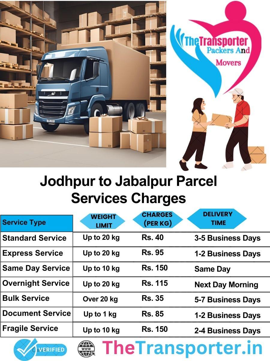 Jodhpur to Jabalpur parcel delivery charges list