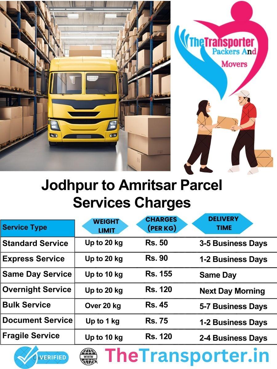 Jodhpur to Amritsar parcel delivery charges list