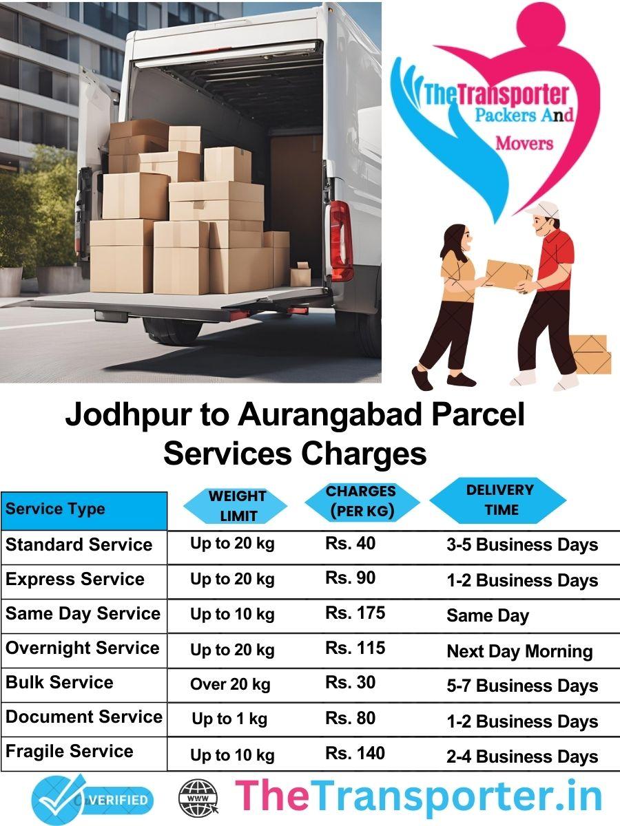 Jodhpur to Aurangabad parcel delivery charges list