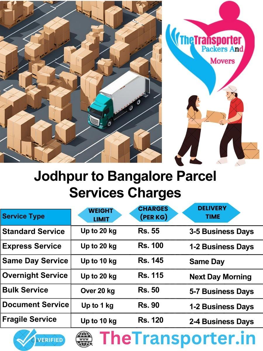 Jodhpur to Bangalore parcel delivery charges list