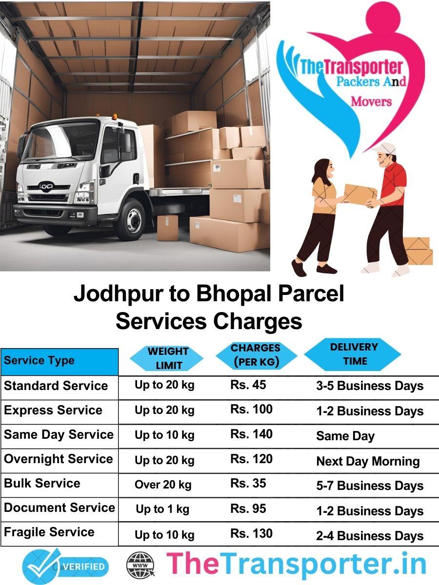 Jodhpur to Bhopal parcel delivery charges list