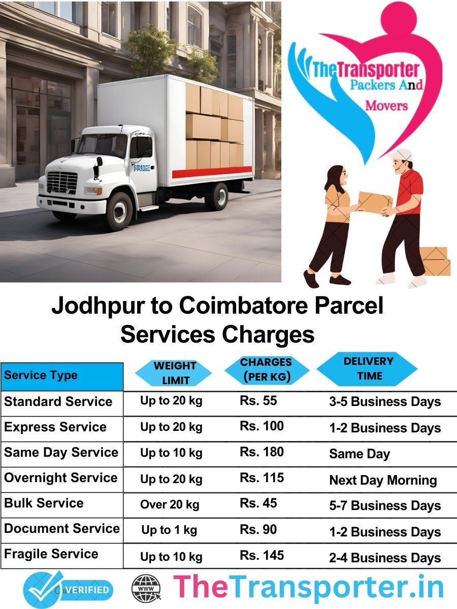 Jodhpur to Coimbatore parcel delivery charges list