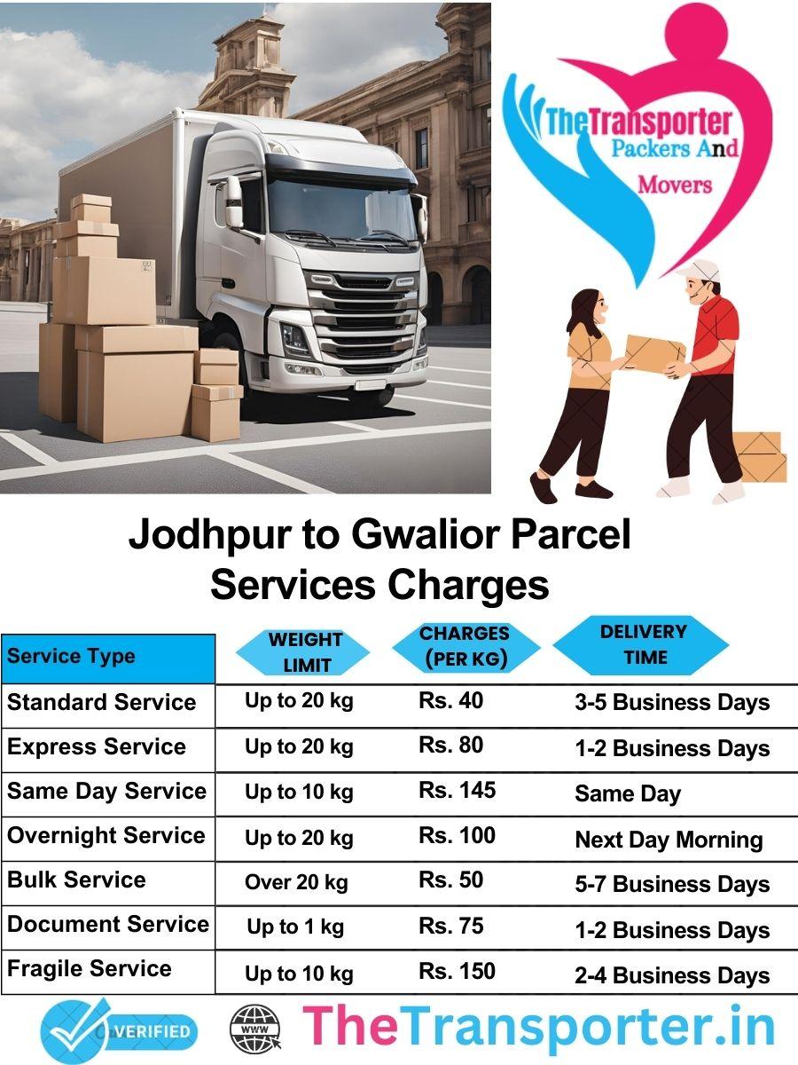 Jodhpur to Gwalior parcel delivery charges list