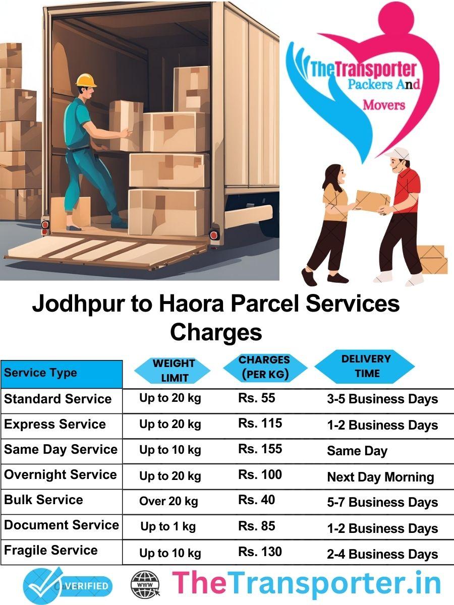 Jodhpur to Haora parcel delivery charges list