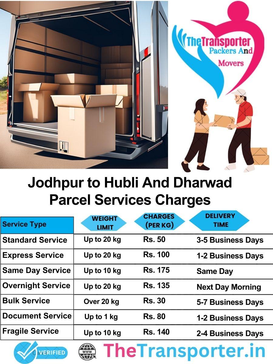 Jodhpur to Hubli and dharwad parcel delivery charges list