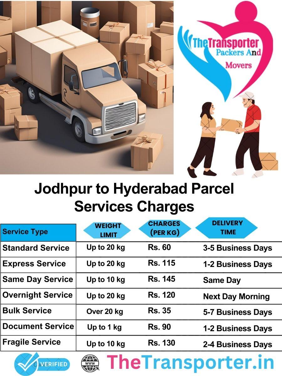 Jodhpur to Hyderabad parcel delivery charges list