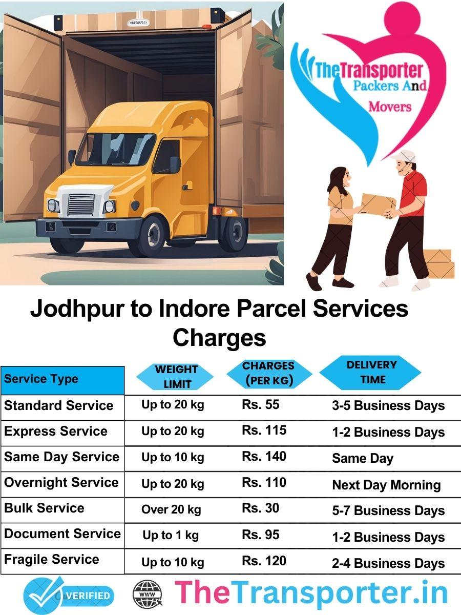 Jodhpur to Indore parcel delivery charges list