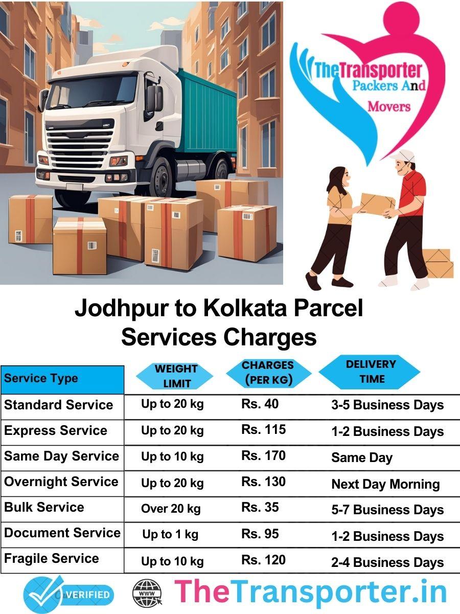 Jodhpur to Kolkata parcel delivery charges list