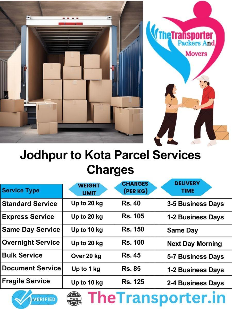Jodhpur to Kota parcel delivery charges list