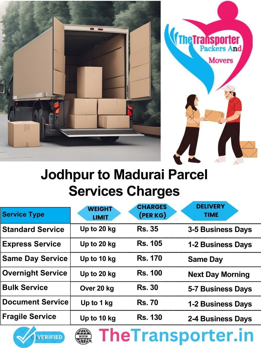 Jodhpur to Madurai parcel delivery charges list