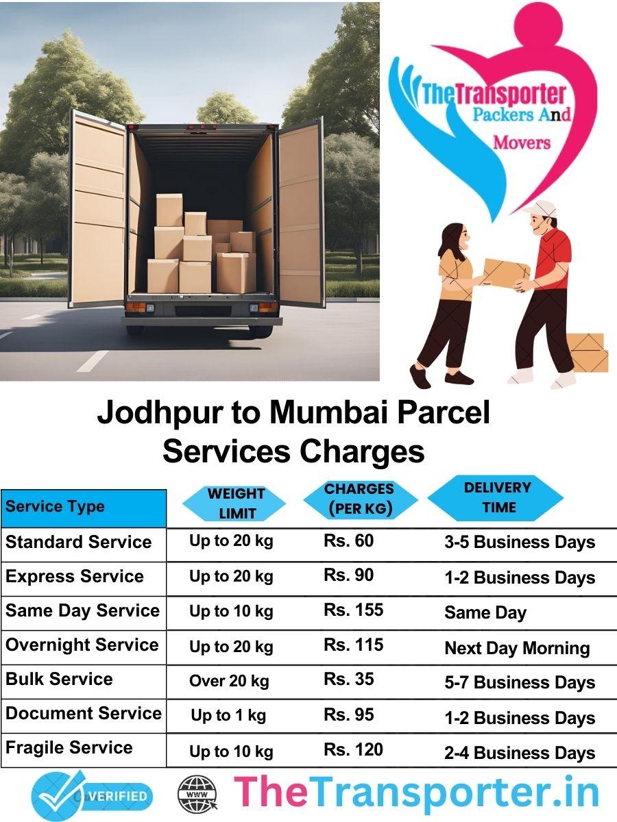Jodhpur to Mumbai parcel delivery charges list