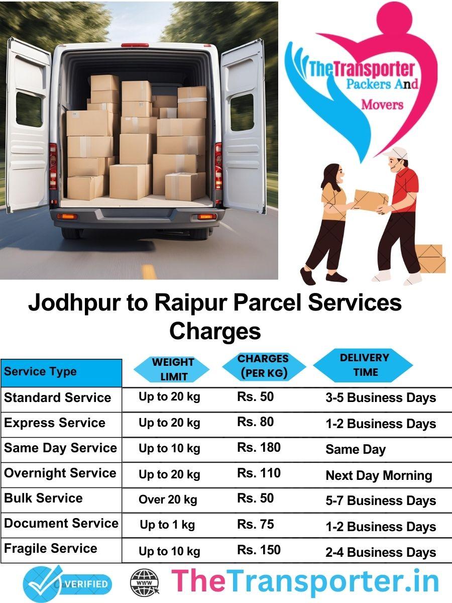 Jodhpur to Raipur parcel delivery charges list