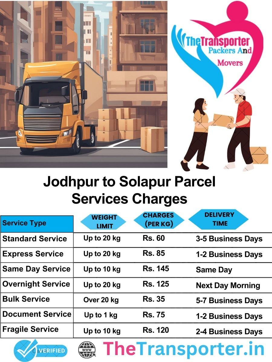 Jodhpur to Solapur parcel delivery charges list
