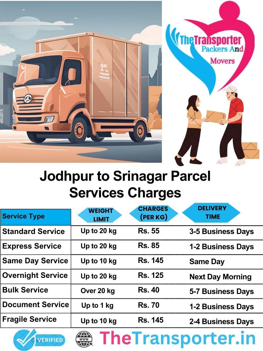 Jodhpur to Srinagar parcel delivery charges list