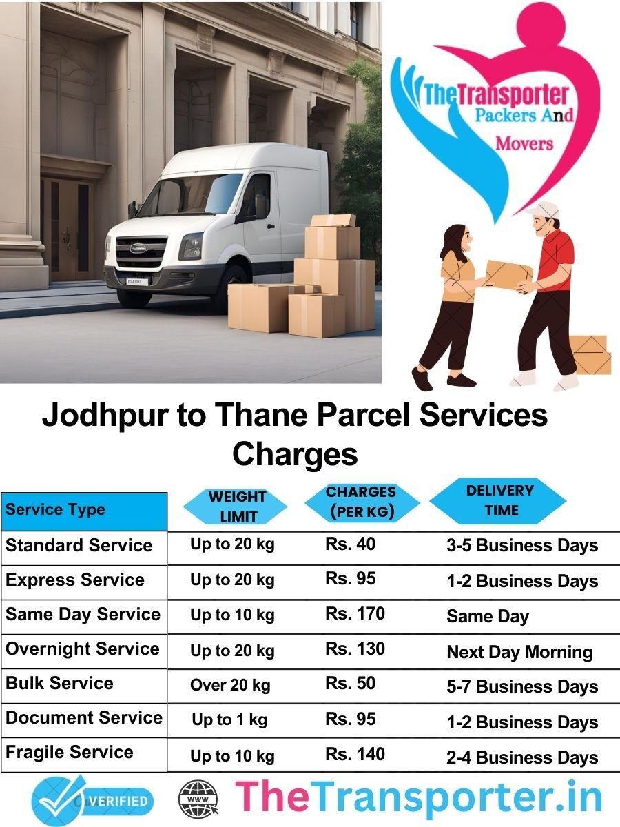 Jodhpur to Thane parcel delivery charges list