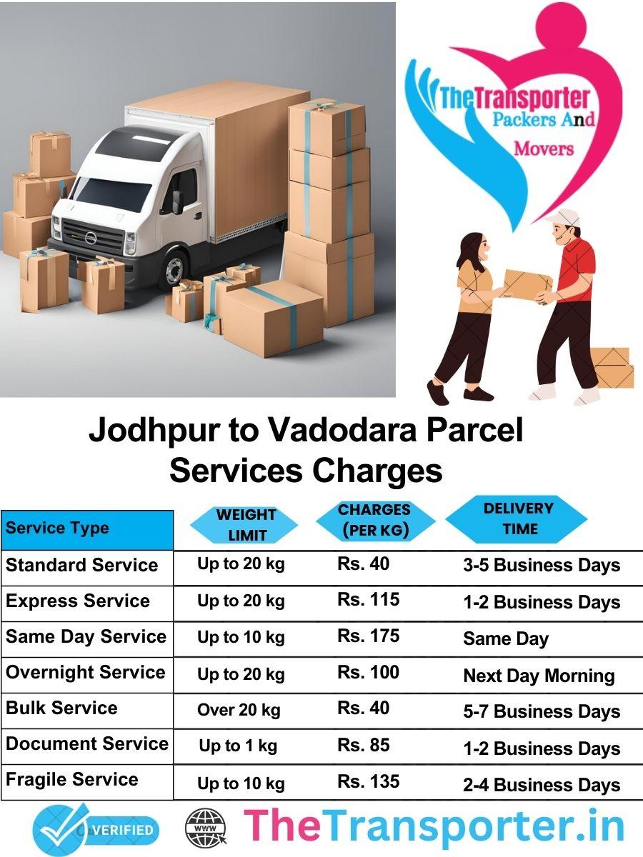 Jodhpur to Vadodara parcel delivery charges list