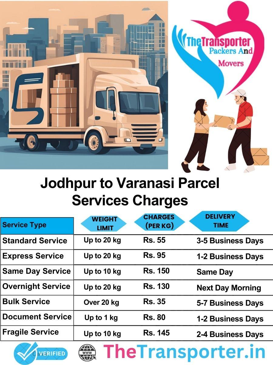 Jodhpur to Varanasi parcel delivery charges list