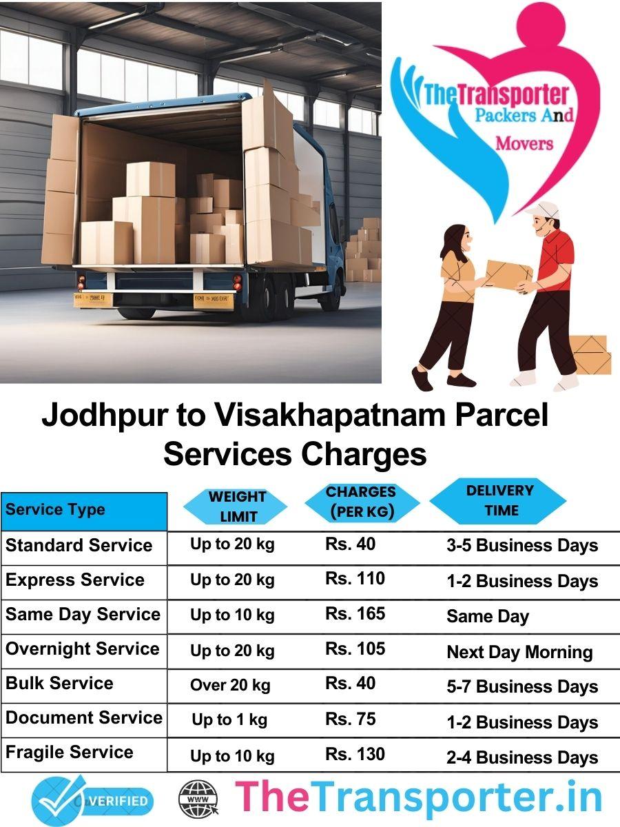 Jodhpur to Visakhapatnam parcel delivery charges list