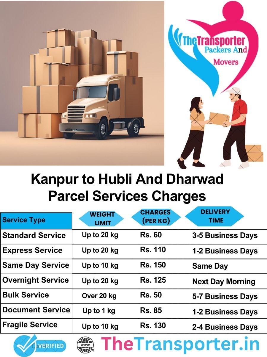 Kanpur to Hubli and dharwad parcel delivery charges list