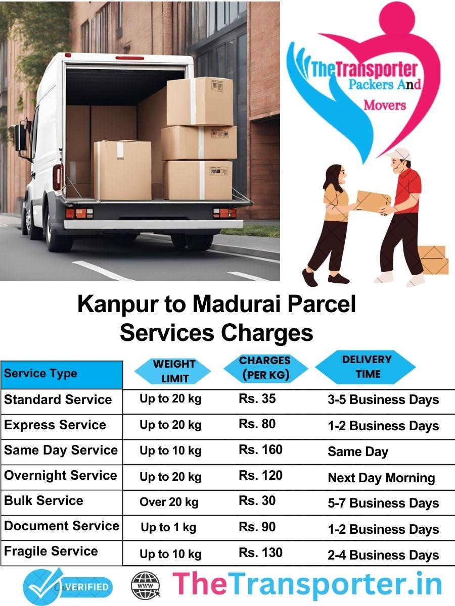 Kanpur to Madurai parcel delivery charges list