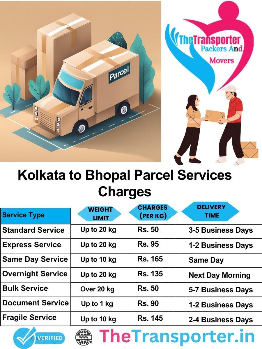 Kolkata to Bhopal parcel delivery charges list