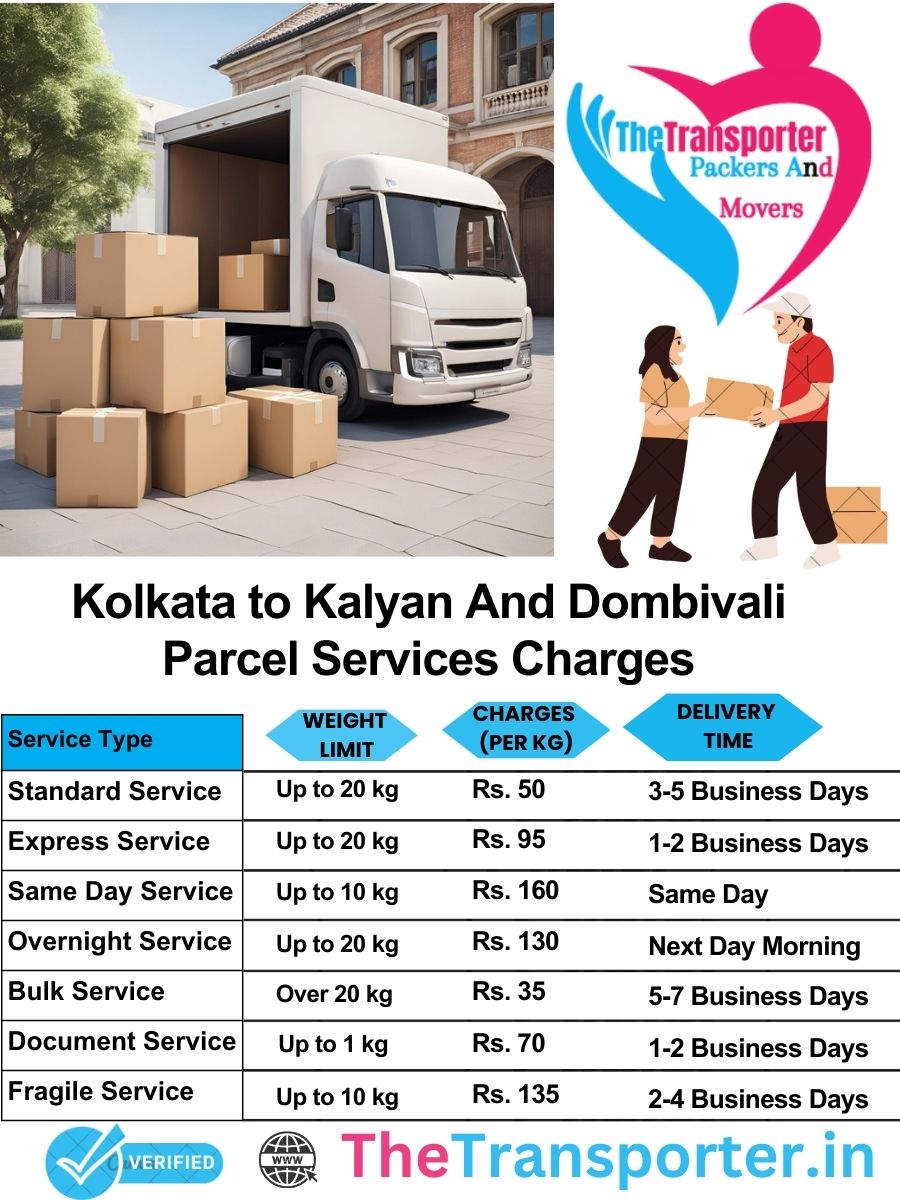 Kolkata to Kalyan and dombivali parcel delivery charges list