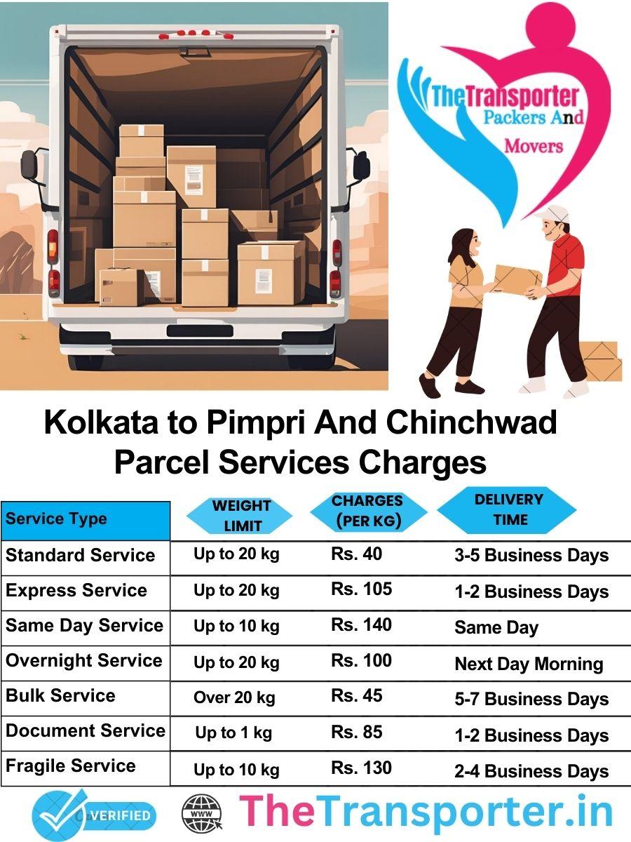 Kolkata to Pimpri and chinchwad parcel delivery charges list