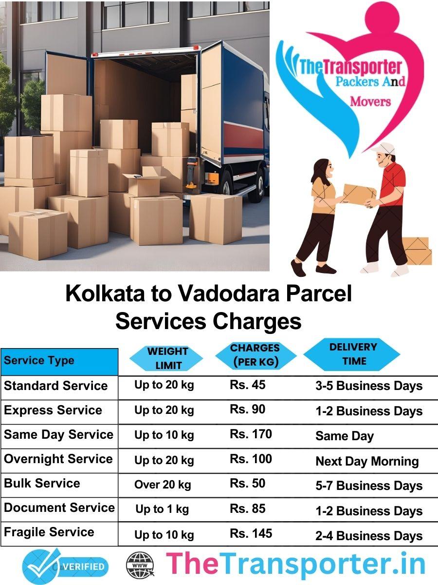Kolkata to Vadodara parcel delivery charges list
