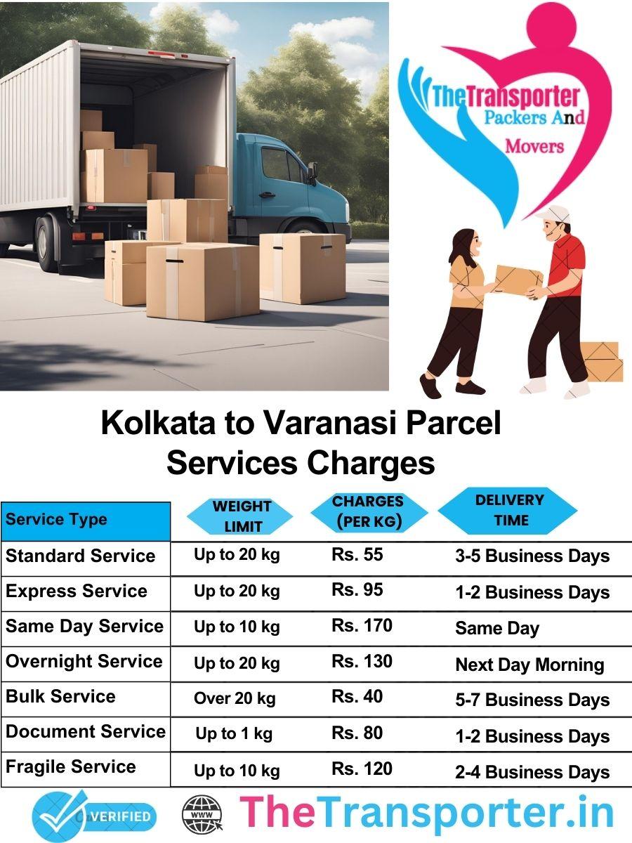 Kolkata to Varanasi parcel delivery charges list
