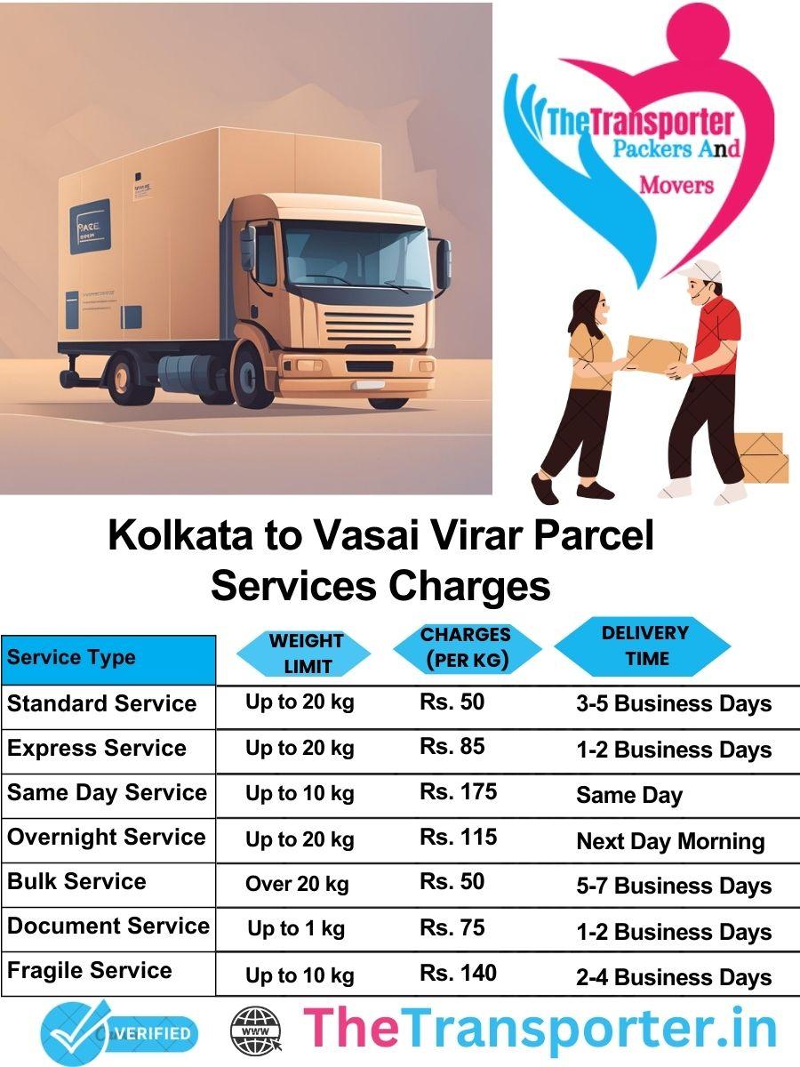 Kolkata to Vasai-virar parcel delivery charges list