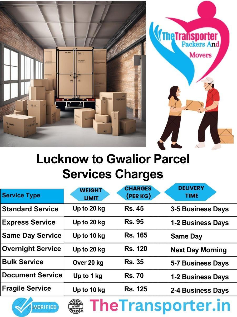 Lucknow to Gwalior parcel delivery charges list