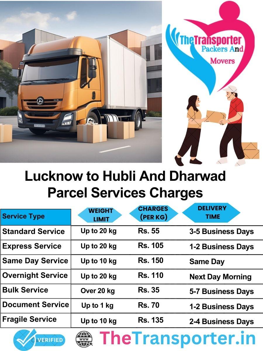 Lucknow to Hubli and dharwad parcel delivery charges list