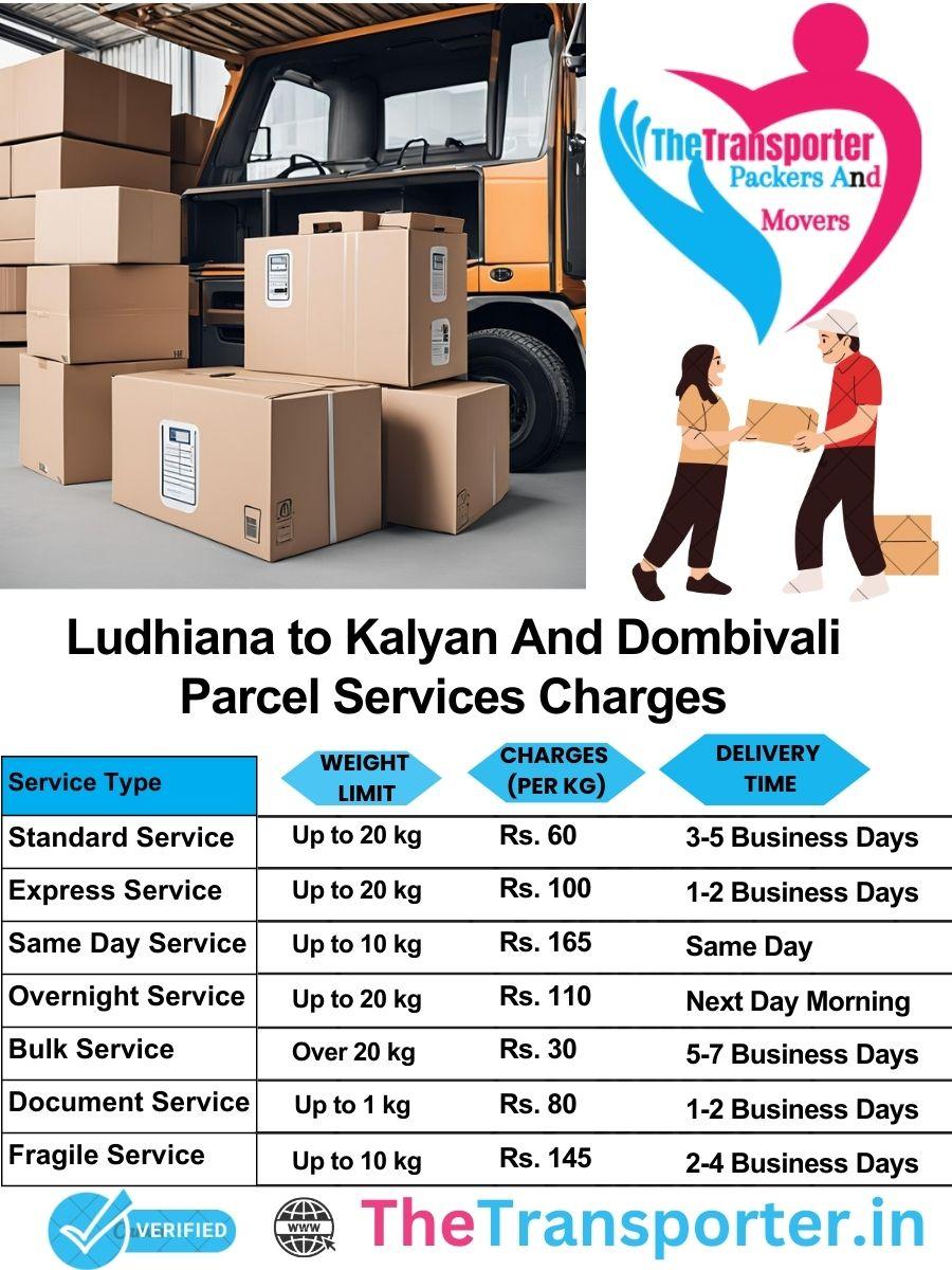 Ludhiana to Kalyan and dombivali parcel delivery charges list