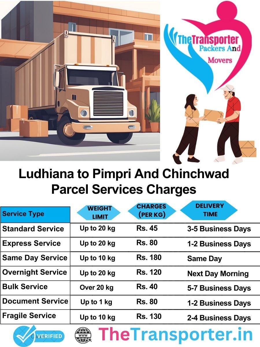 Ludhiana to Pimpri and chinchwad parcel delivery charges list