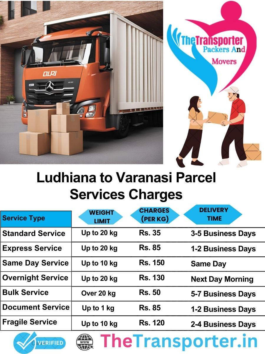 Ludhiana to Varanasi parcel delivery charges list