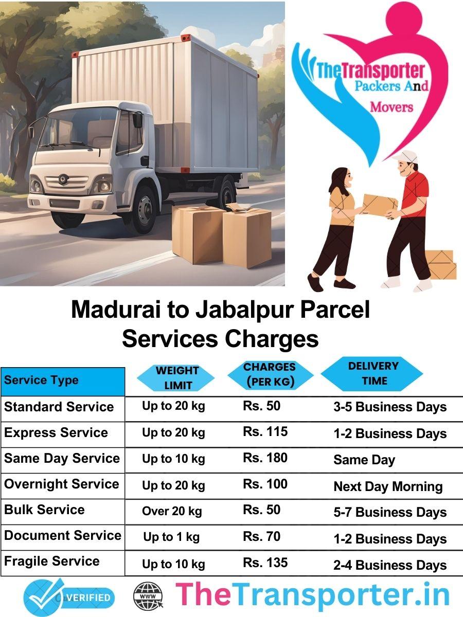 Madurai to Jabalpur parcel delivery charges list
